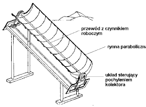 rysunek 5