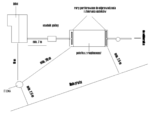 Rys.7