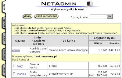 NetAdmin