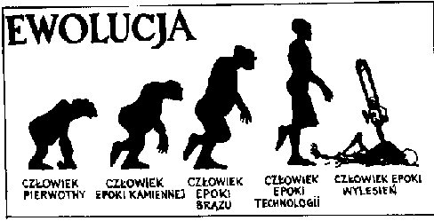 Ewolucja